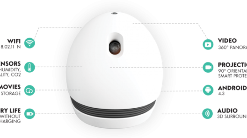 This robot wants to be the media center every room in your house
