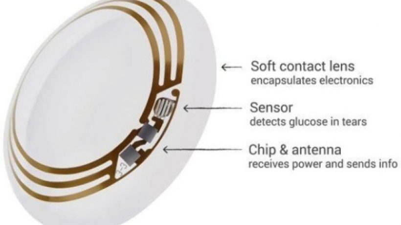 Contact lenses smart for Google, today recognized the paternity company