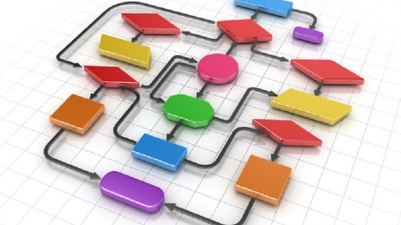 Workflow Automation Provides A Number Of Benefits