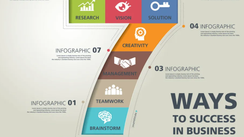 5 hot typography trends for your website build